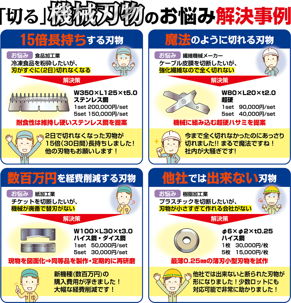 機械刃物や工業用刃物のオーダーメイドは【工業用機械刃物の製作工場】。切れ味・耐久性に優れる薄刃小型機械刃物を短納期でお届けします。機械刃物のお悩み解決事例